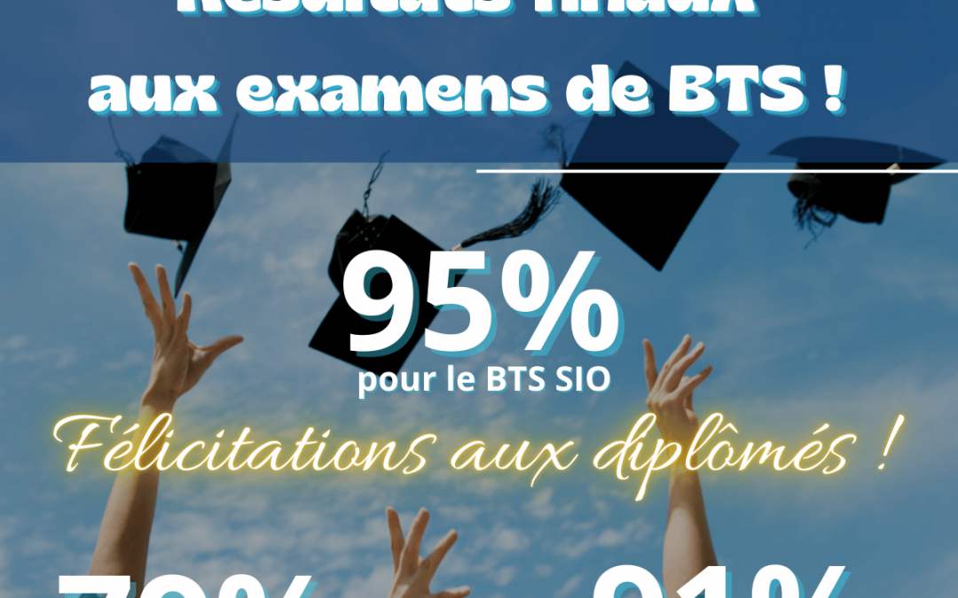 Résultats finaux des examens !