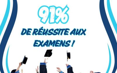 Carton plein aux examens 2025 !